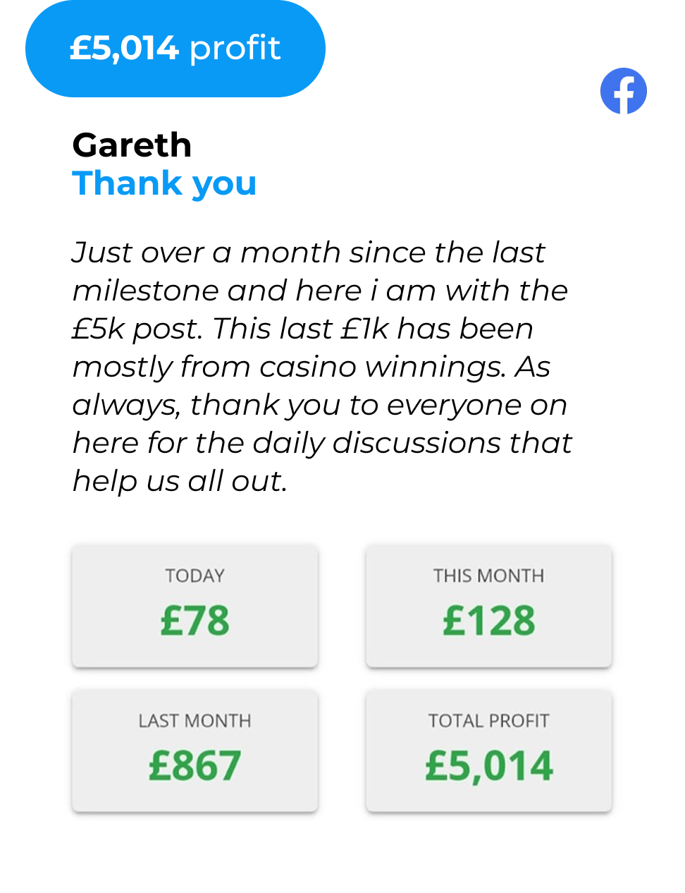 Gareth £5,014